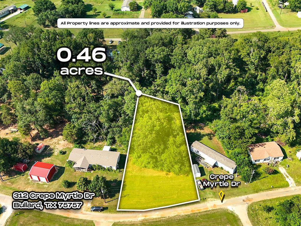 Bullard, TX 75757,312 Crepe Myrtle Drive