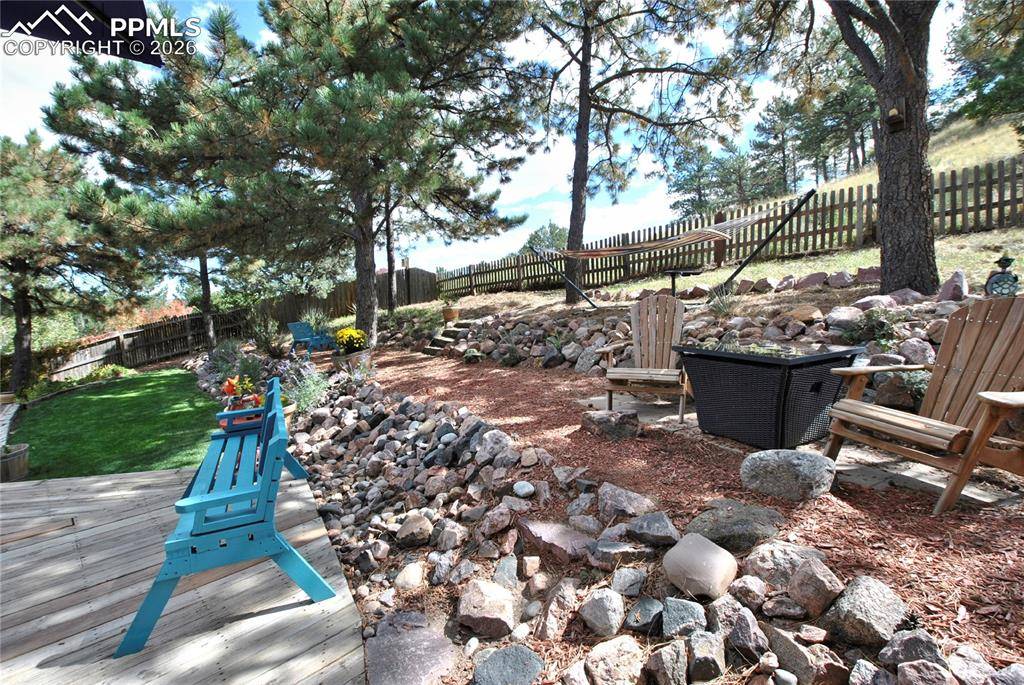 Colorado Springs, CO 80919,725 N Grey Eagle CIR