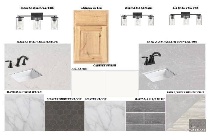 Decatur, TX 76234,133 Blackstar Lane