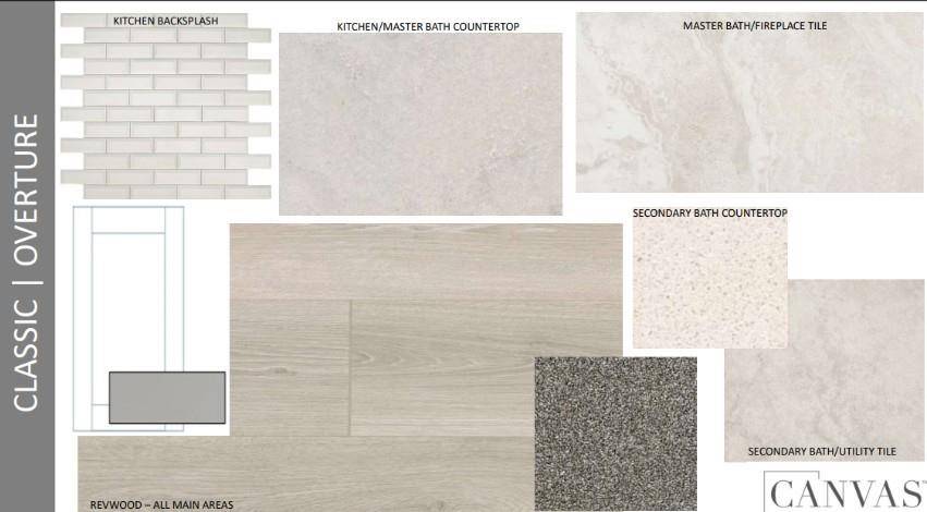 Fort Worth, TX 76052,15049 Hierba Mora Drive