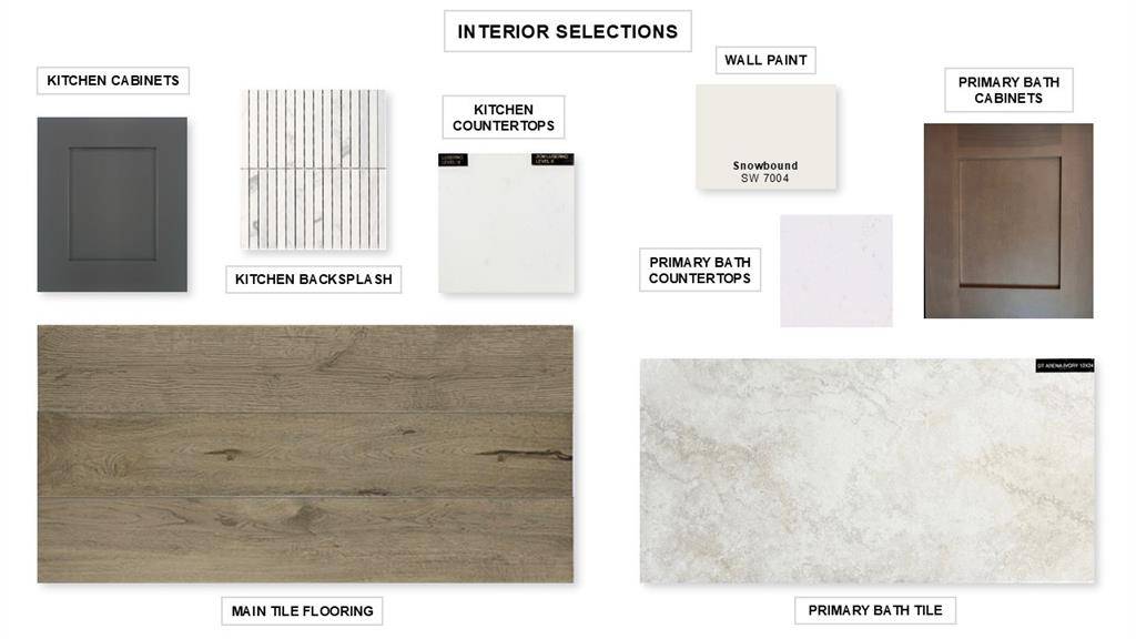 Mclendon Chisholm, TX 75032,1851 Costa Verde Drive