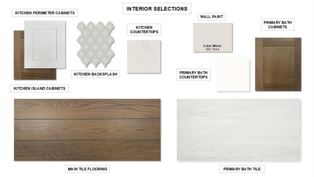 Celina, TX 75009,3309 Santolina Way