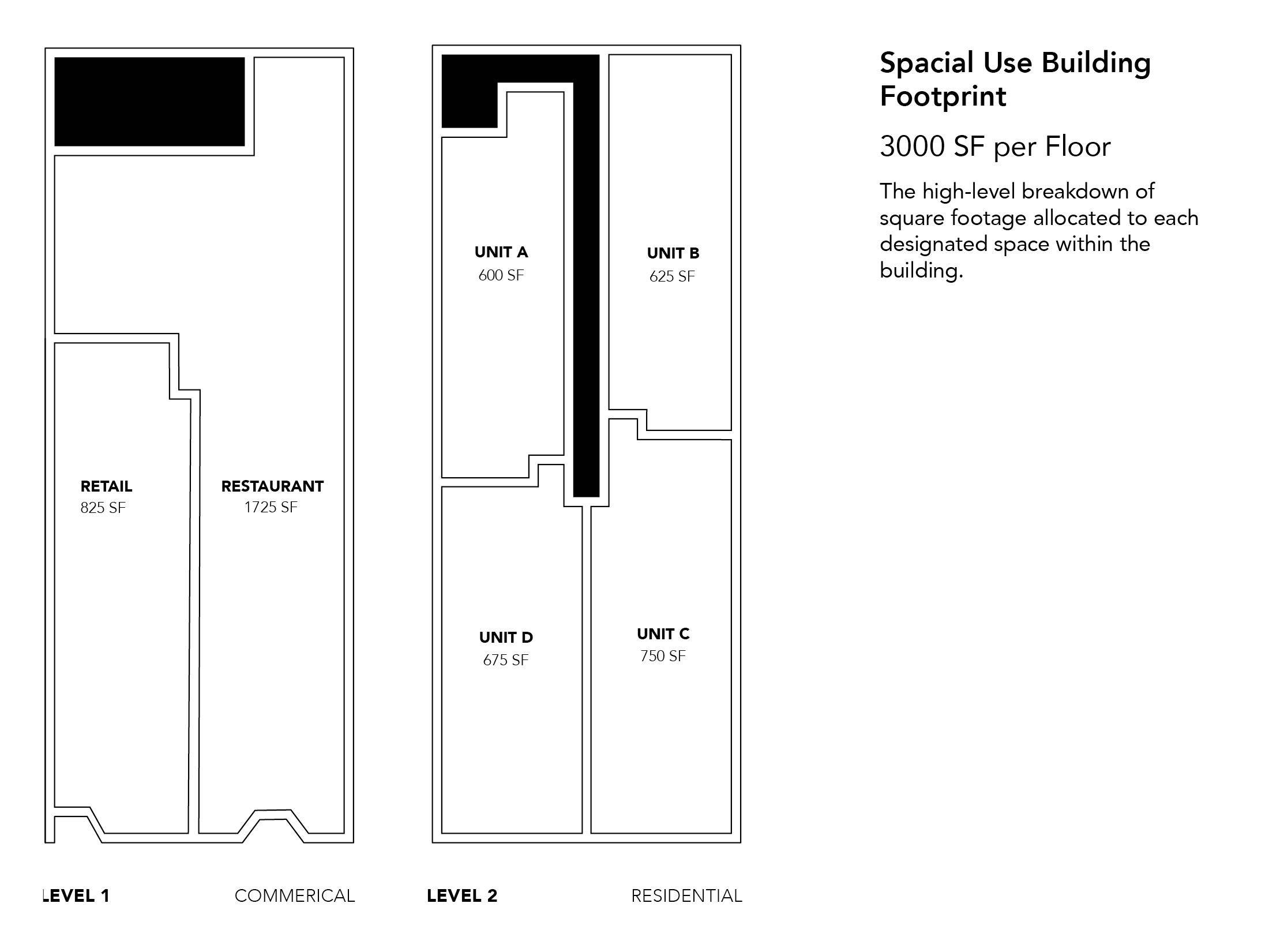 Buchanan, MI 49107,217 E Front ST