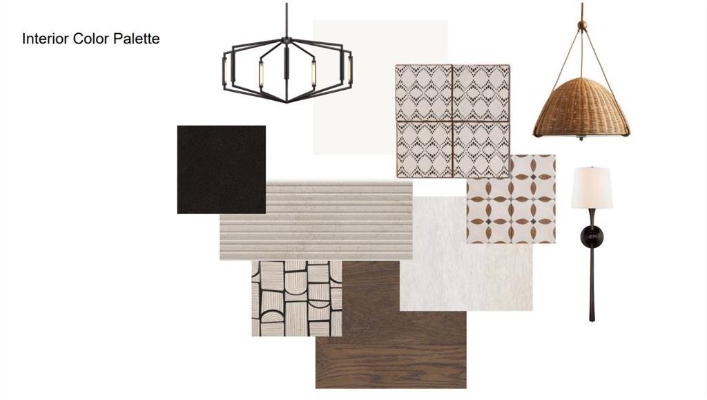 Irving, TX 75039,311 Avadene Drive