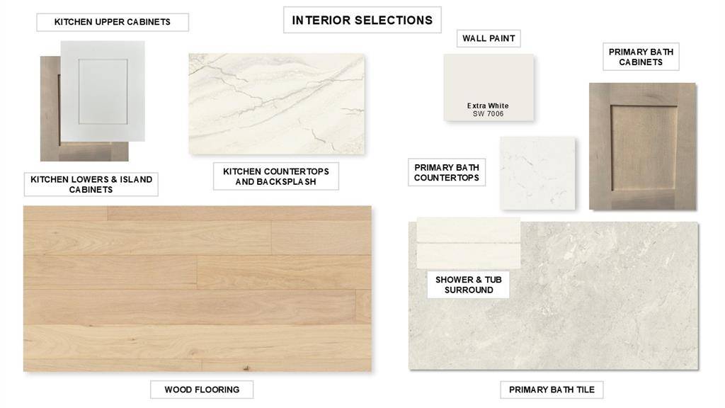 Lucas, TX 75002,121 Cottar Drive