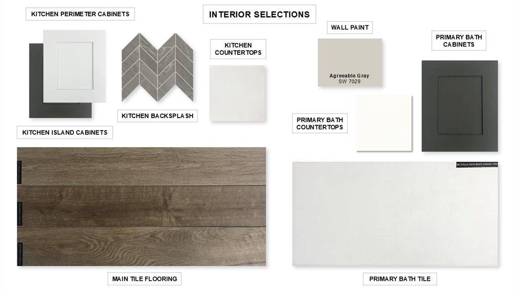 Celina, TX 75009,3105 Lacebark Lane