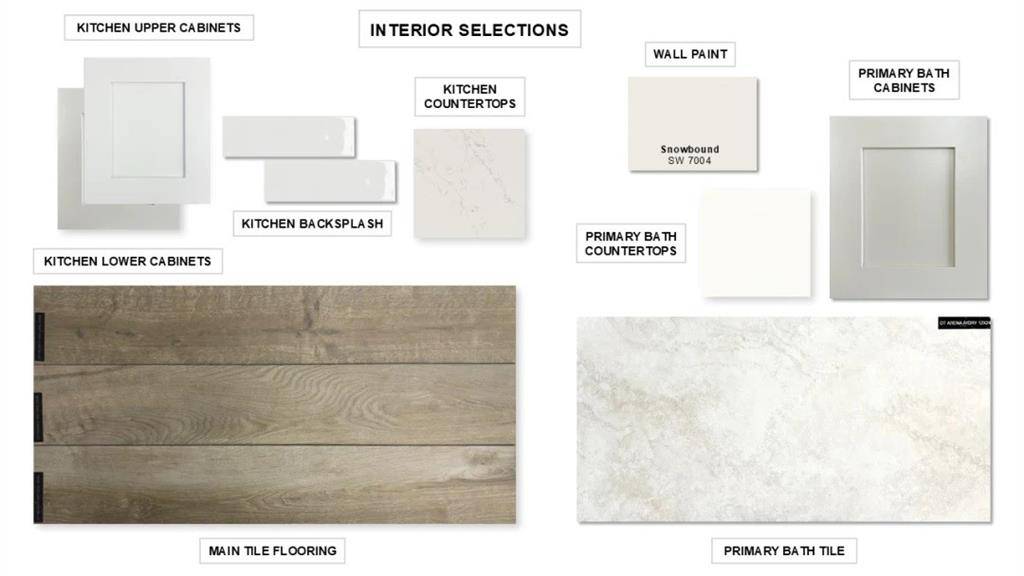 Forney, TX 75126,2931 Soaring Hills Drive