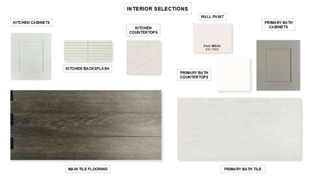 Lavon, TX 75166,1719 Hillside Stroll Drive