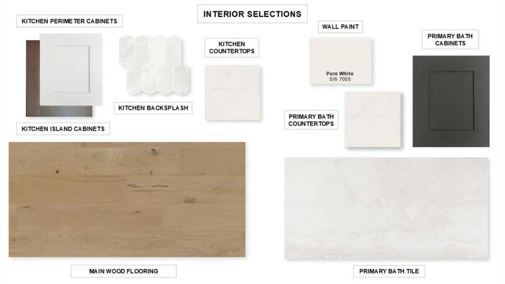 Celina, TX 75078,4321 Double Diamond Drive