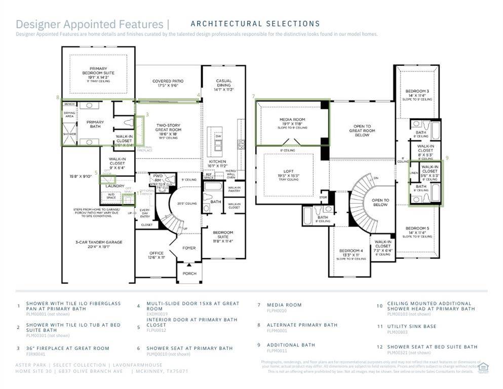 Mckinney, TX 75071,6837 Olive Branch Avenue