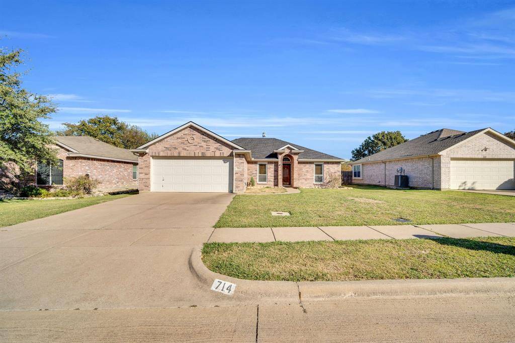 Midlothian, TX 76065,714 Green Acres Lane