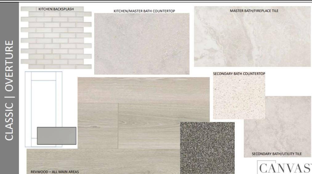 Fort Worth, TX 76052,1451 Arciones Road