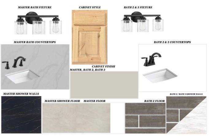 Fort Worth, TX 76126,2012 Bison Prairie Trail