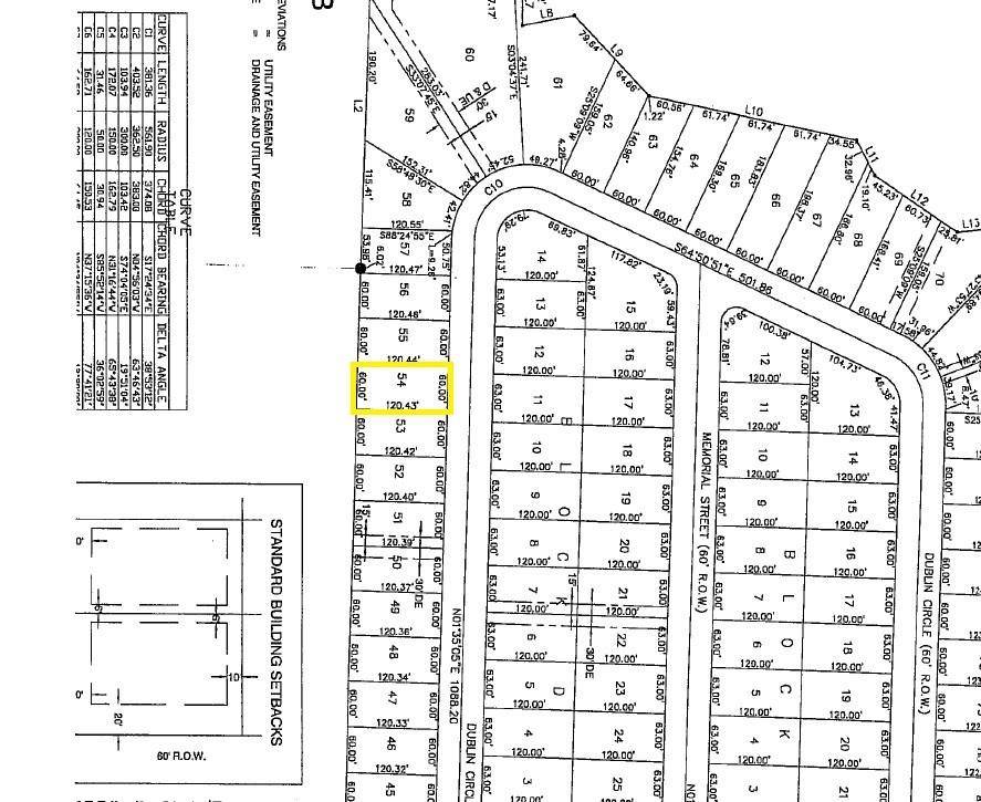 Gordonville, TX 76245,Lot 54A Dublin Circle