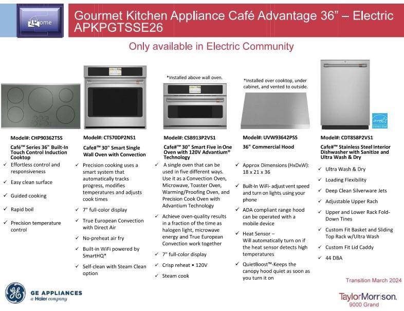 Port St Lucie, FL 34987,Address not disclosed