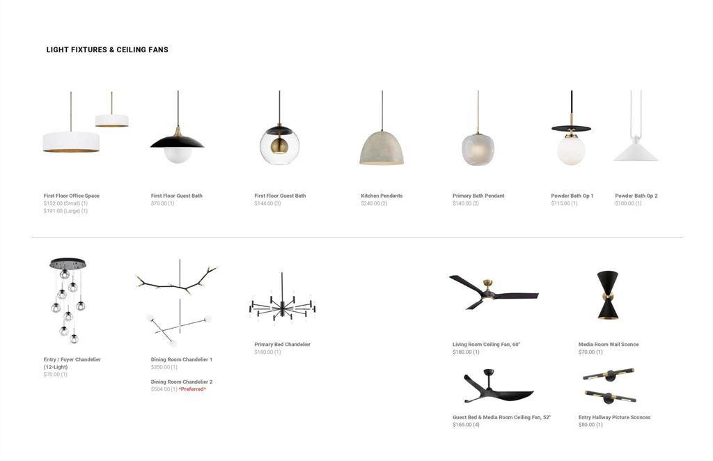 Dallas, TX 75224,917 Brookwood Drive