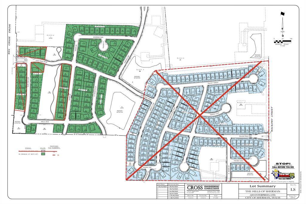Sherman, TX 75092,901 Whispering Pines