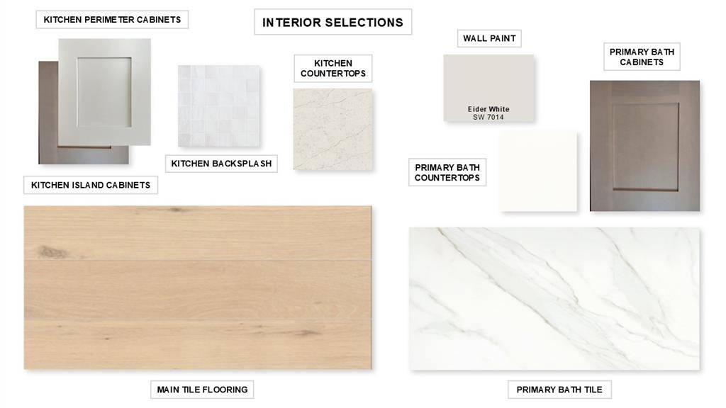 Celina, TX 75009,3124 Chinaberry Street