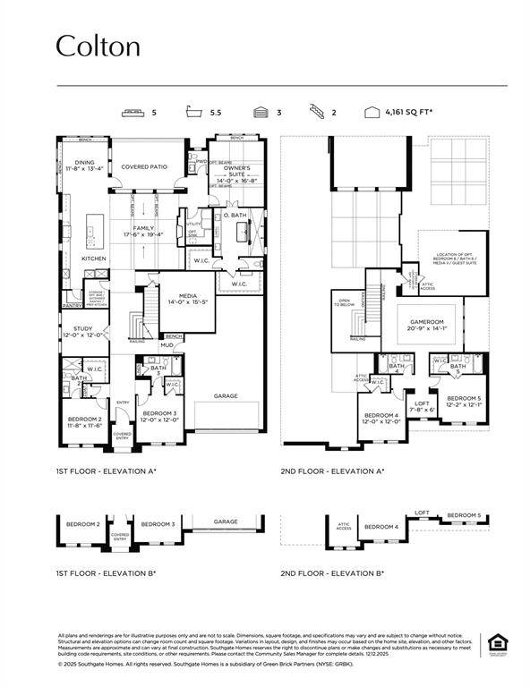 Allen, TX 75013,970 Coreopsis Drive