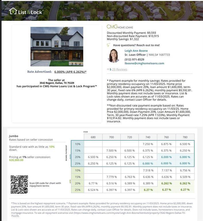 Dallas, TX 75229,3542 Regent Drive