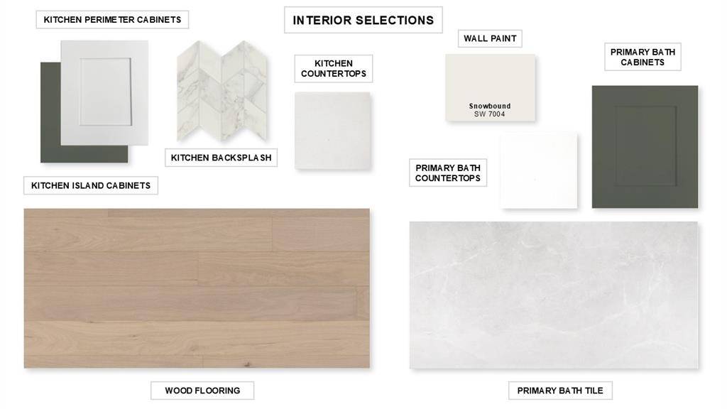 Rockwall, TX 75087,1032 Upland Court