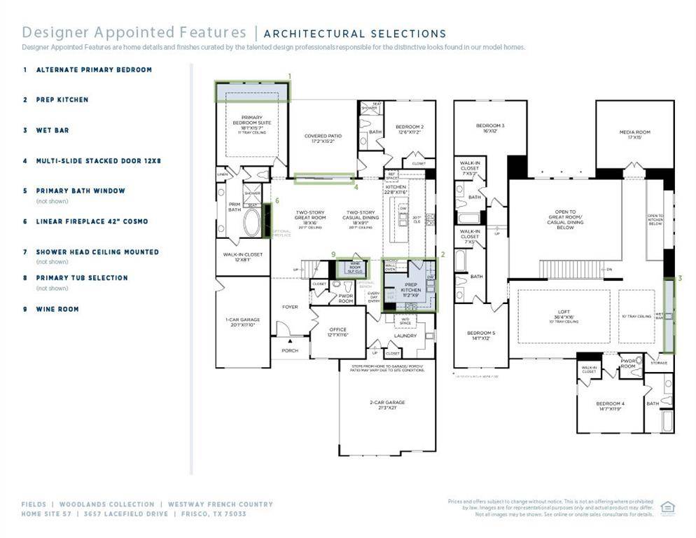 Frisco, TX 75033,3657 Lacefield Drive