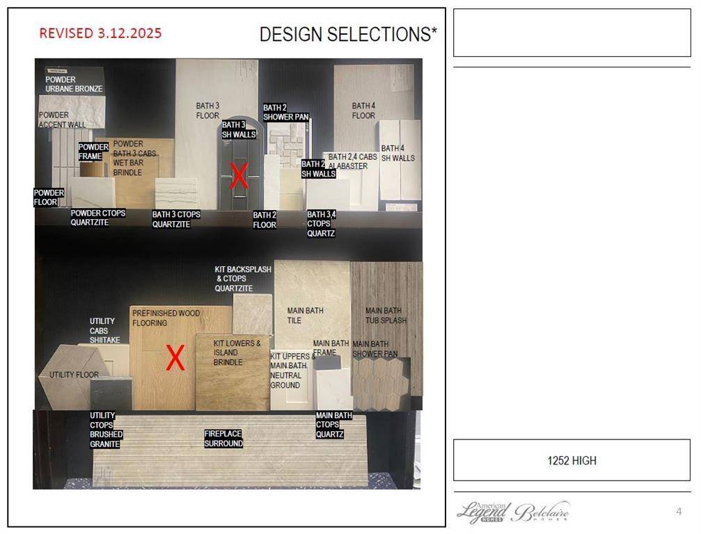 The Colony, TX 75056,1252 High