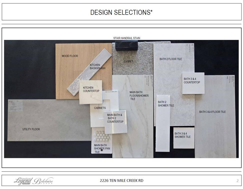 Celina, TX 75009,2226 Ten Mile Creek Road