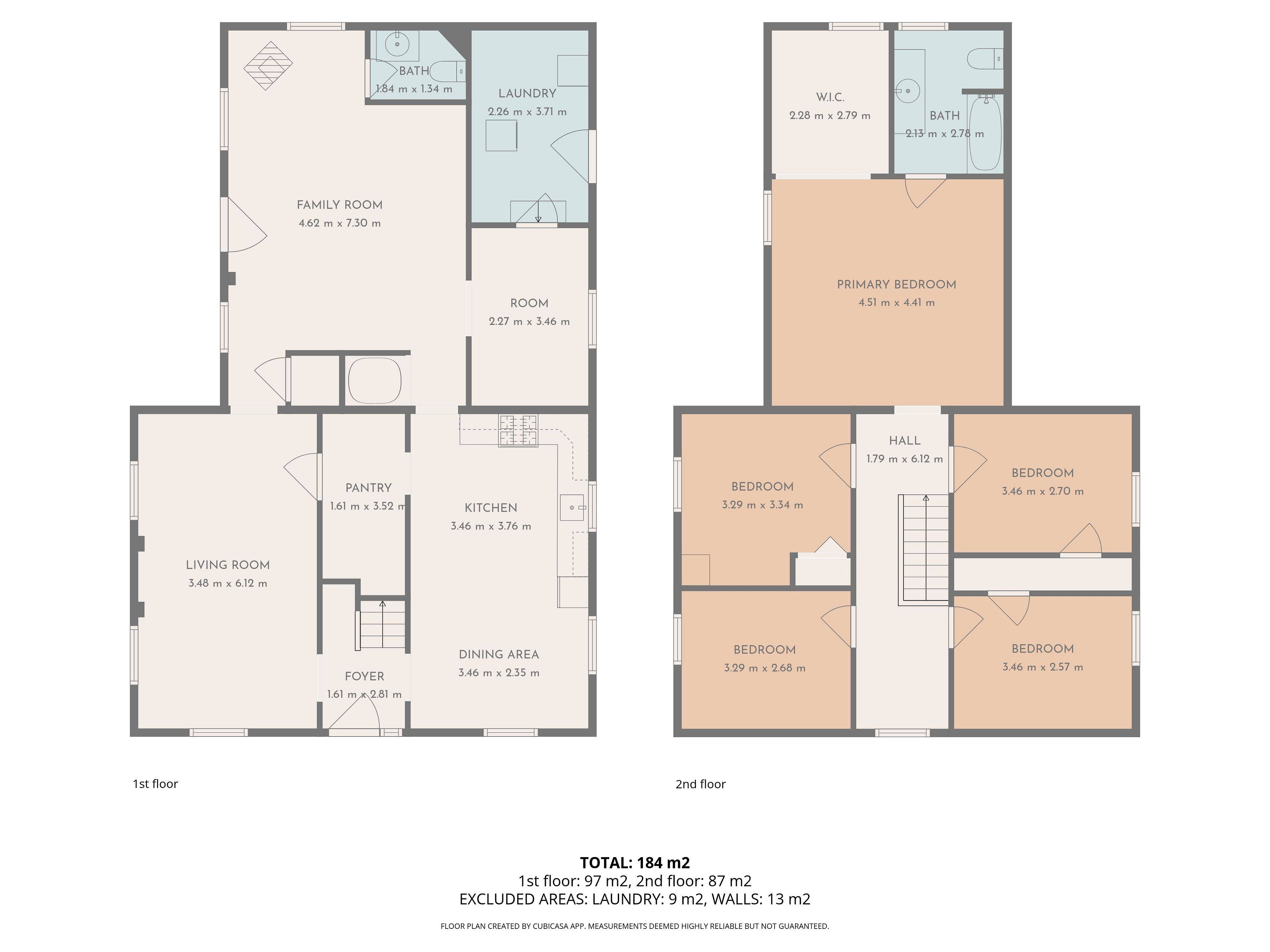 Chatsworth, ON N0H 1K0,801512 Sideroad 2 N/A