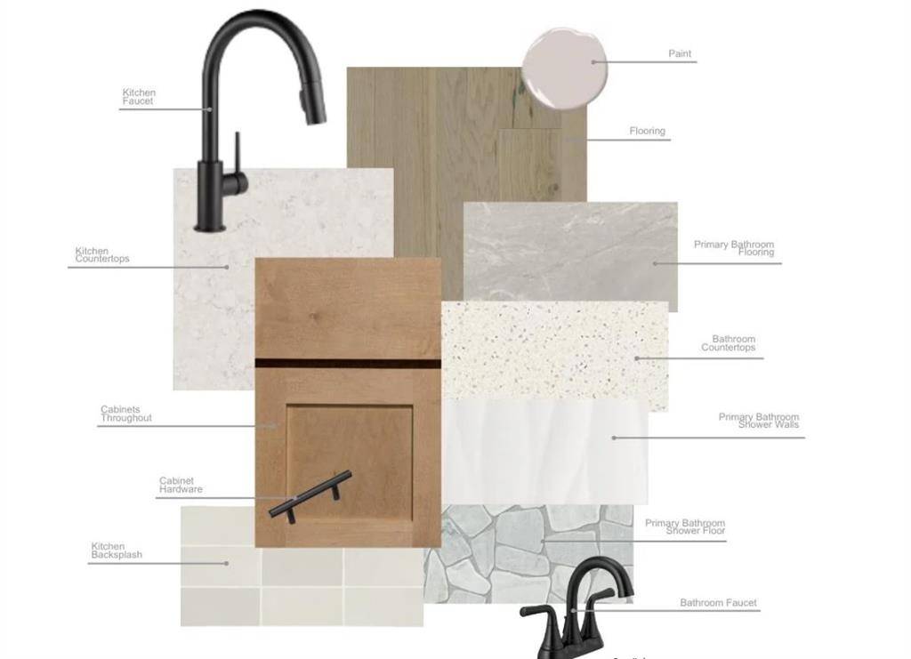 Denton, TX 76249,1704 Nesting Robin Lane