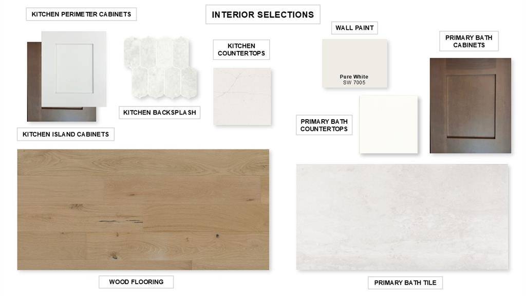 Mclendon Chisholm, TX 75032,1918 Benedetto Way