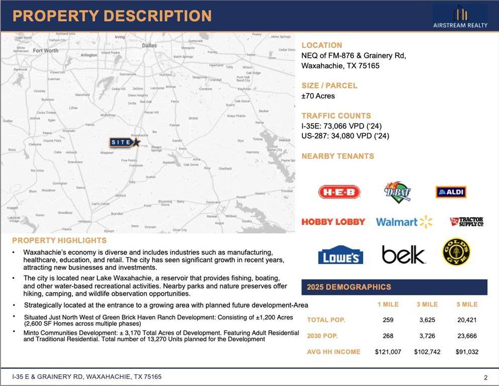 Waxahachie, TX 75167,TBD Grainery Road