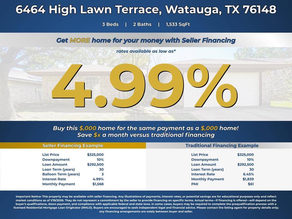Watauga, TX 76148,6464 High Lawn Terrace