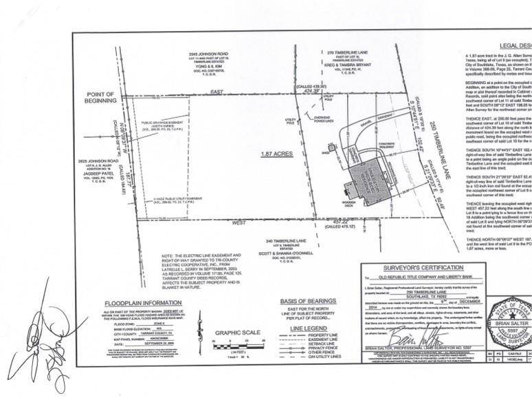 Southlake, TX 76092,250 Timberline Lane