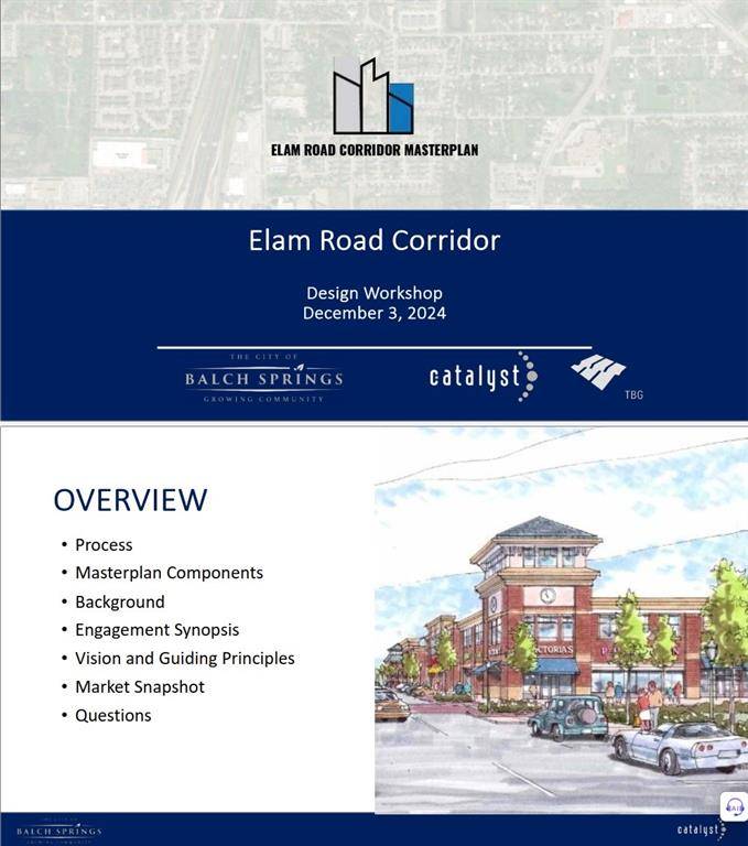 Balch Springs, TX 75180,12904 Elam Road