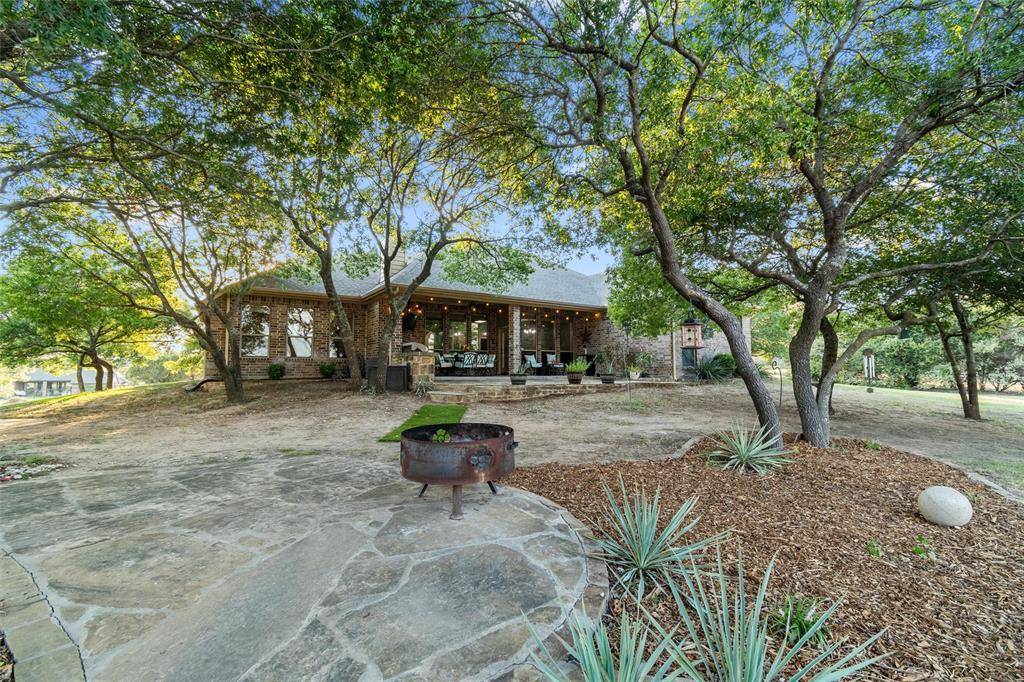 Weatherford, TX 76085,408 Sandridge Drive