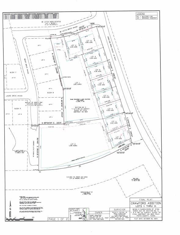 Mineral Wells, TX 76067,tbd BELETTA DR