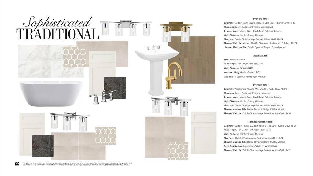 Mckinney, TX 75071,3200 Anaquitas Lane