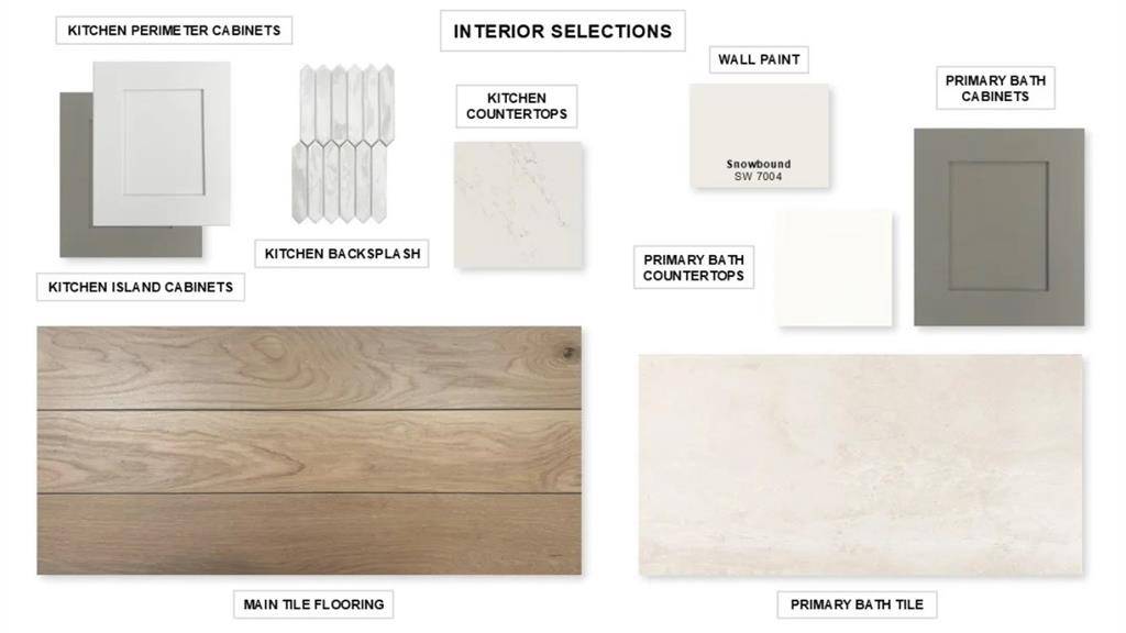 Fate, TX 75087,2821 Fargo Mews