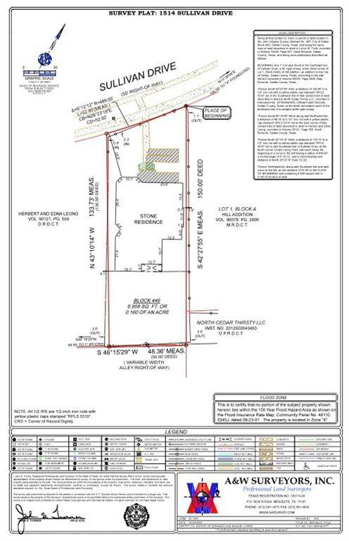 Dallas, TX 75215,1514 Sullivan Drive