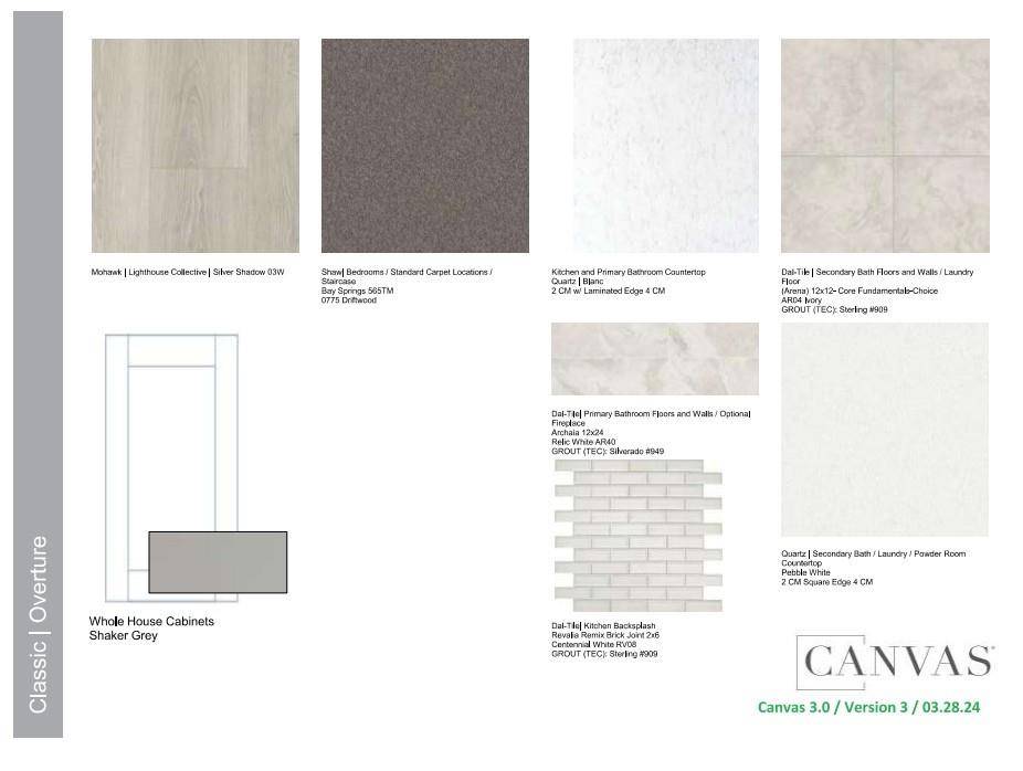 Celina, TX 75009,1508 Blue Sage Court