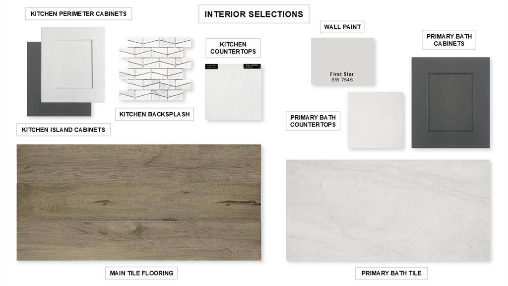 Lakewood Village, TX 75068,185 Enclave Drive