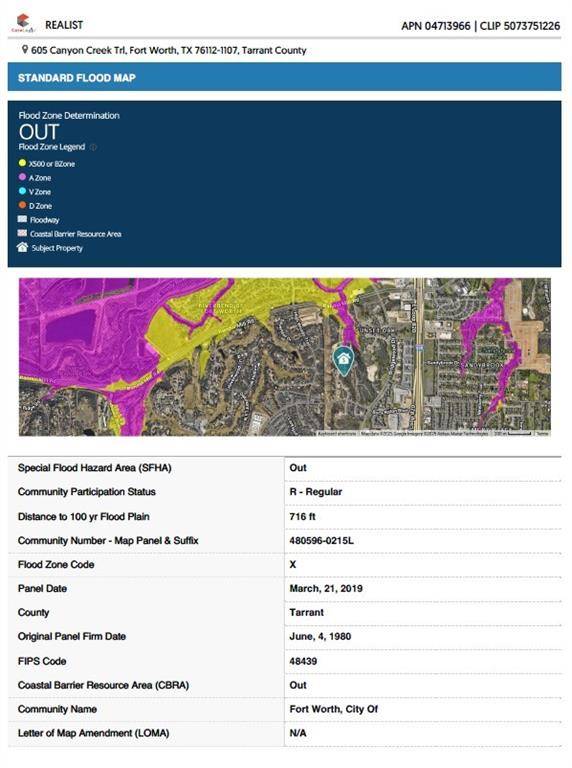 Fort Worth, TX 76112,605 Canyon Creek Trail