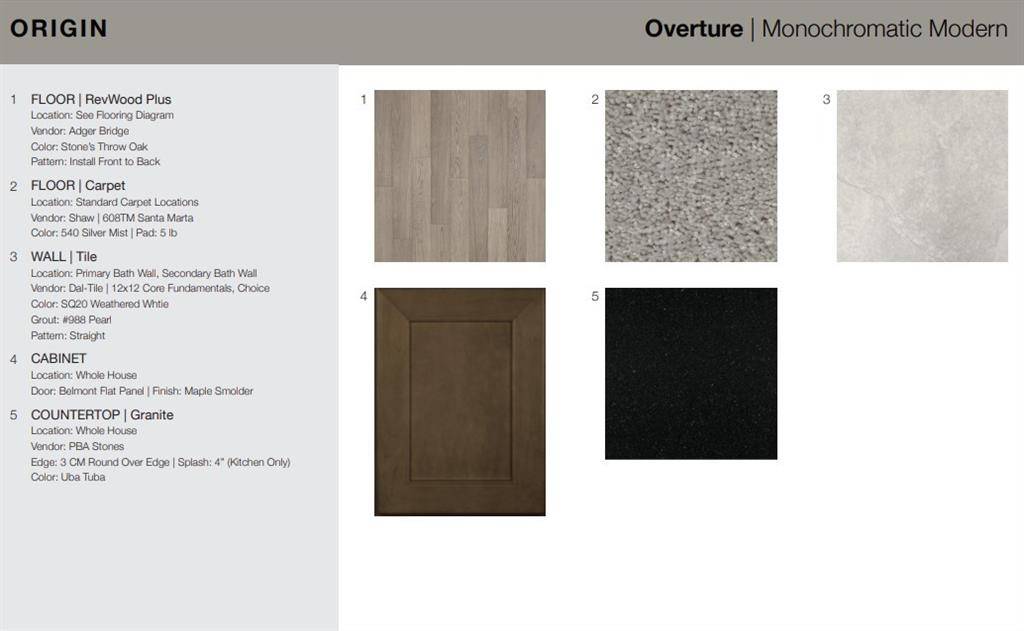 Crandall, TX 75114,2777 Kyle Drive