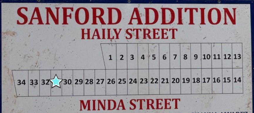 Abilene, TX 79602,906 Minda Street