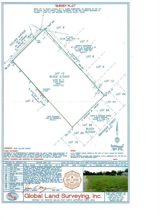 4638 Collins Ave Collins Avenue, Dallas, TX 75210