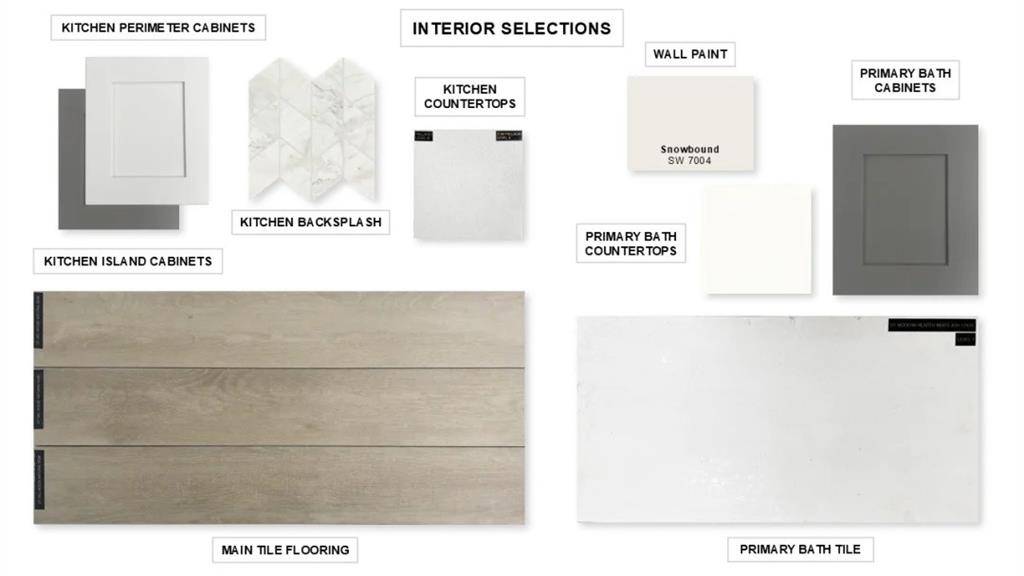 Lavon, TX 75166,1727 Hillside Stroll Drive