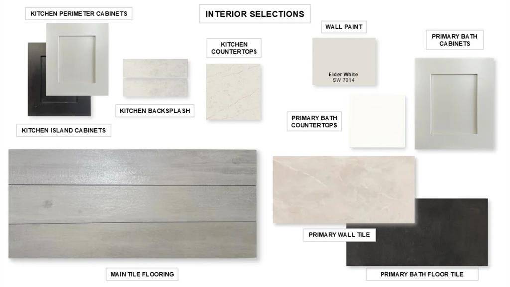 Forney, TX 75126,2714 Kirkhill Lane