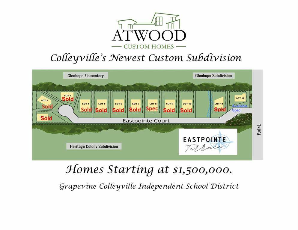 Colleyville, TX 76034,2618 Pointe Court