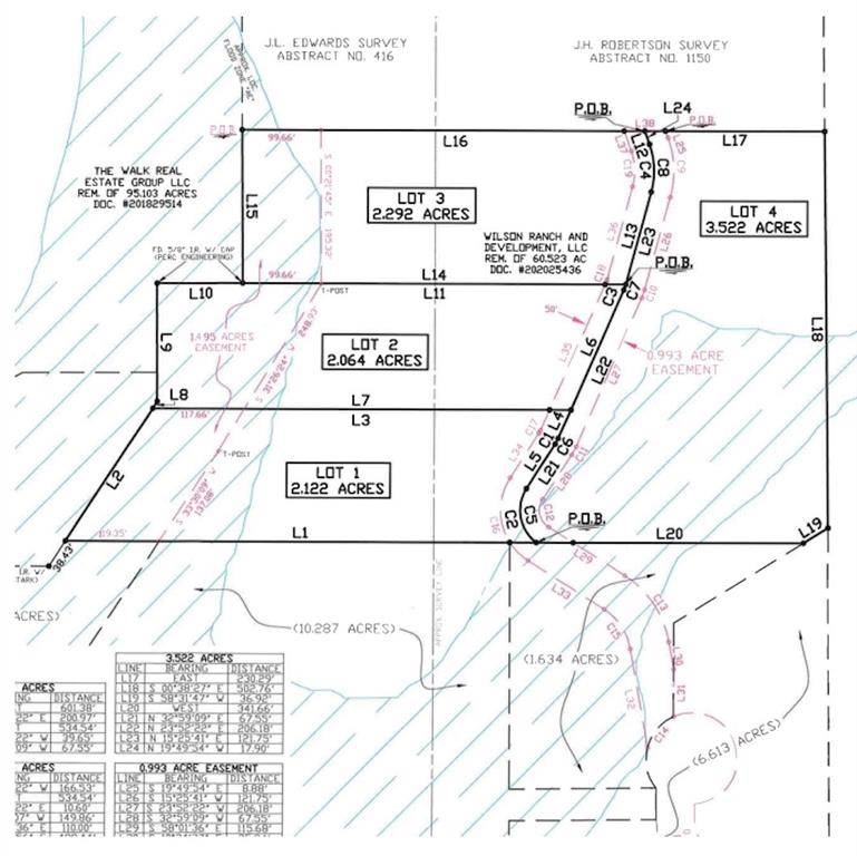 Weatherford, TX 76087,Lot 1 White Settlement Road